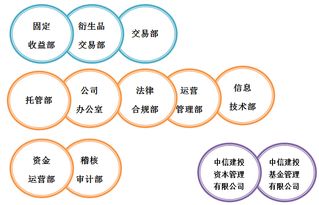 西安交通大學學生就業(yè)指導中心