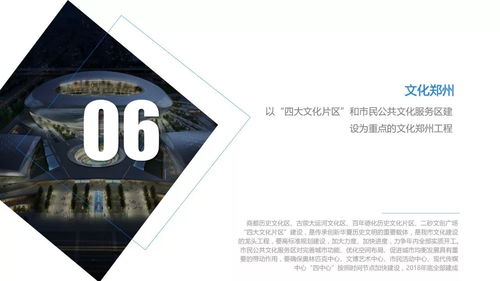 傳瘋了 鄭州2018年城建計(jì)劃全出爐,涉及7大方向,9個(gè)區(qū)
