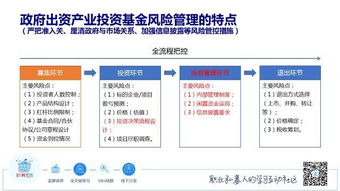 課程試聽 第二季 政府出資產(chǎn)業(yè)基金產(chǎn)品設(shè)計(jì) 實(shí)戰(zhàn)系列課