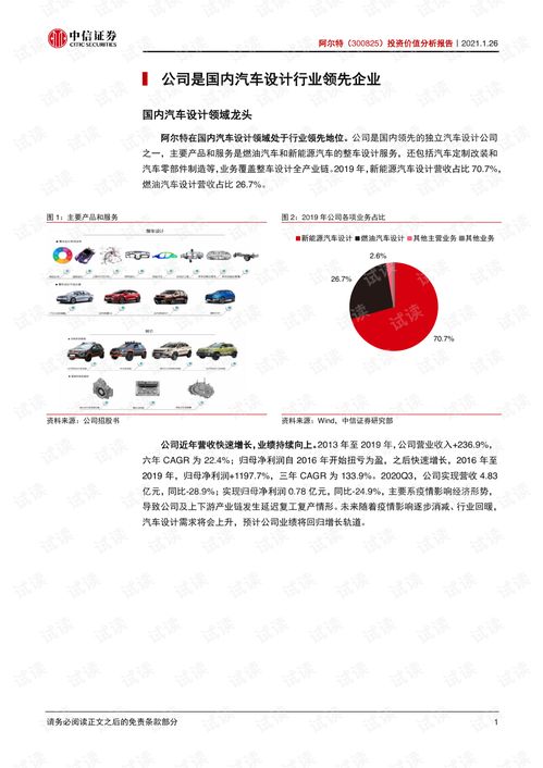 20210126 中信證券 阿爾特 300825 投資價值分析報告 汽車設計乘勢爆發(fā),系統(tǒng)配套加速落地.pdf