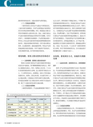 農(nóng)銀匯理農(nóng)業(yè)產(chǎn)業(yè)投資基金業(yè)務模型設計 封面文章