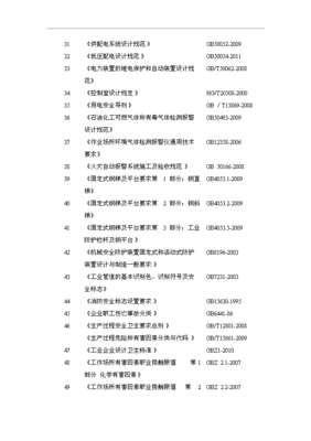 【ND128頁】汽車清洗保養(yǎng)產(chǎn)品項(xiàng)目投資立項(xiàng)可行性計(jì)劃書.doc文檔熱門下載
